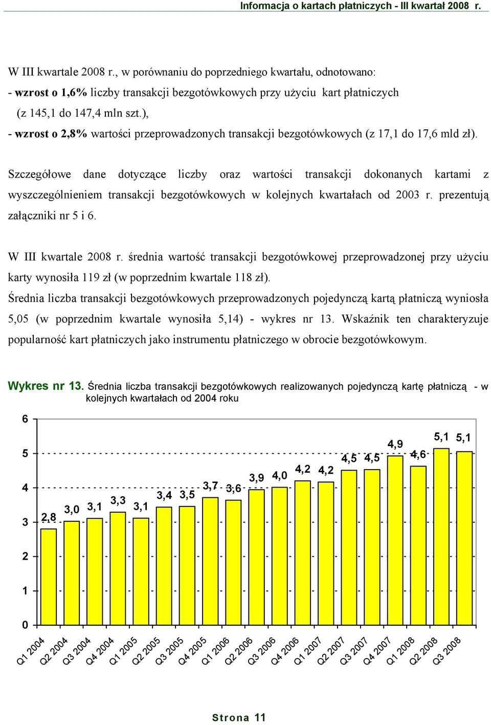 ), - wzrost o 2,8% wartości przeprowadzonych transakcji bezgotówkowych (z 17,1 do 17,6 mld zł).