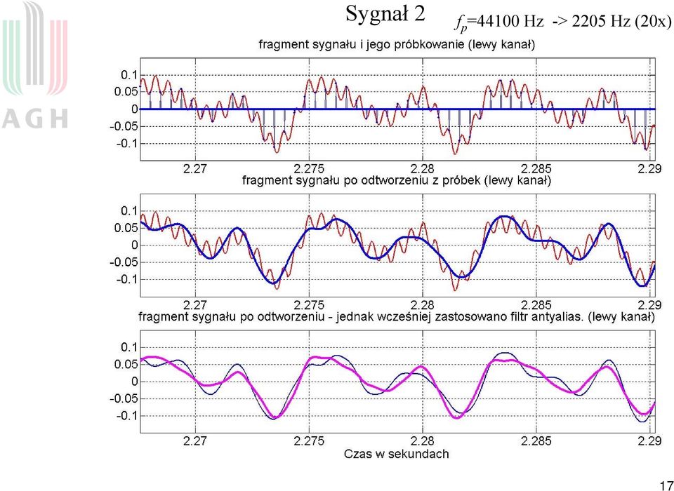 -> 05 Hz