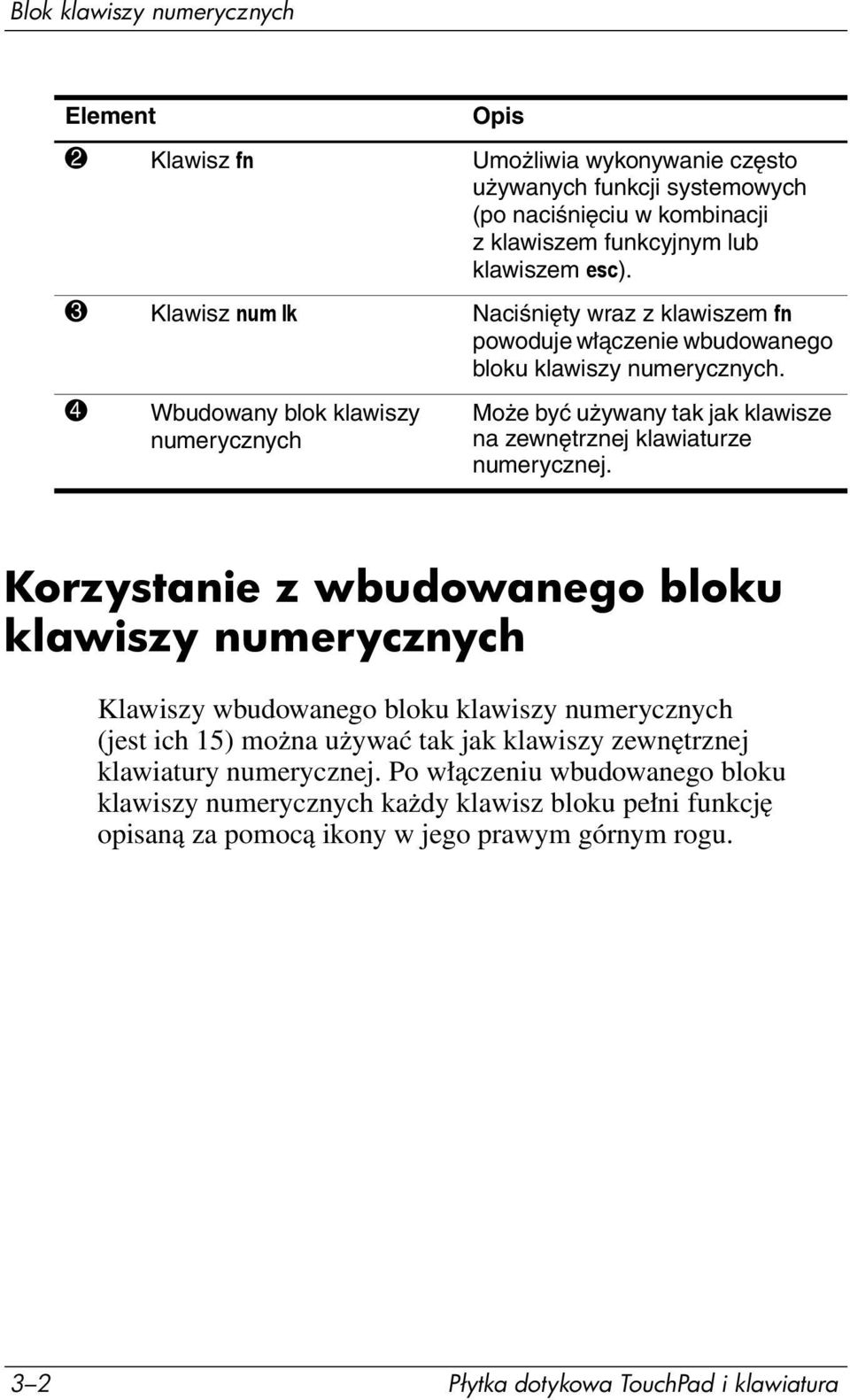 4 Wbudowany blok klawiszy numerycznych Może być używany tak jak klawisze na zewnętrznej klawiaturze numerycznej.