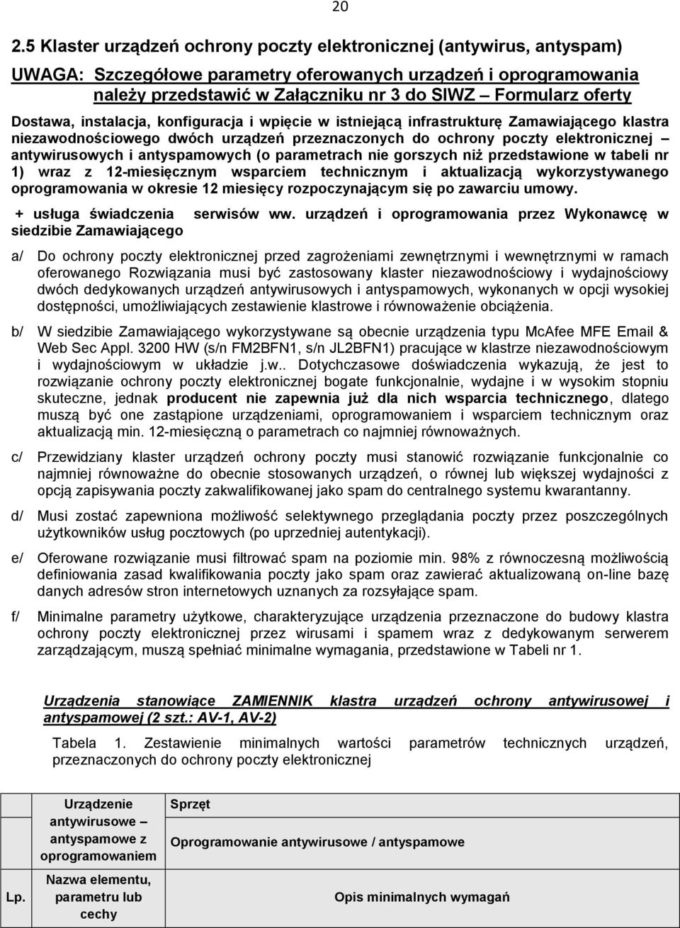 antywirusowych i antyspamowych (o parametrach nie gorszych niż przedstawione w tabeli nr 1) wraz z 12-miesięcznym wsparciem technicznym i aktualizacją wykorzystywanego oprogramowania w okresie 12