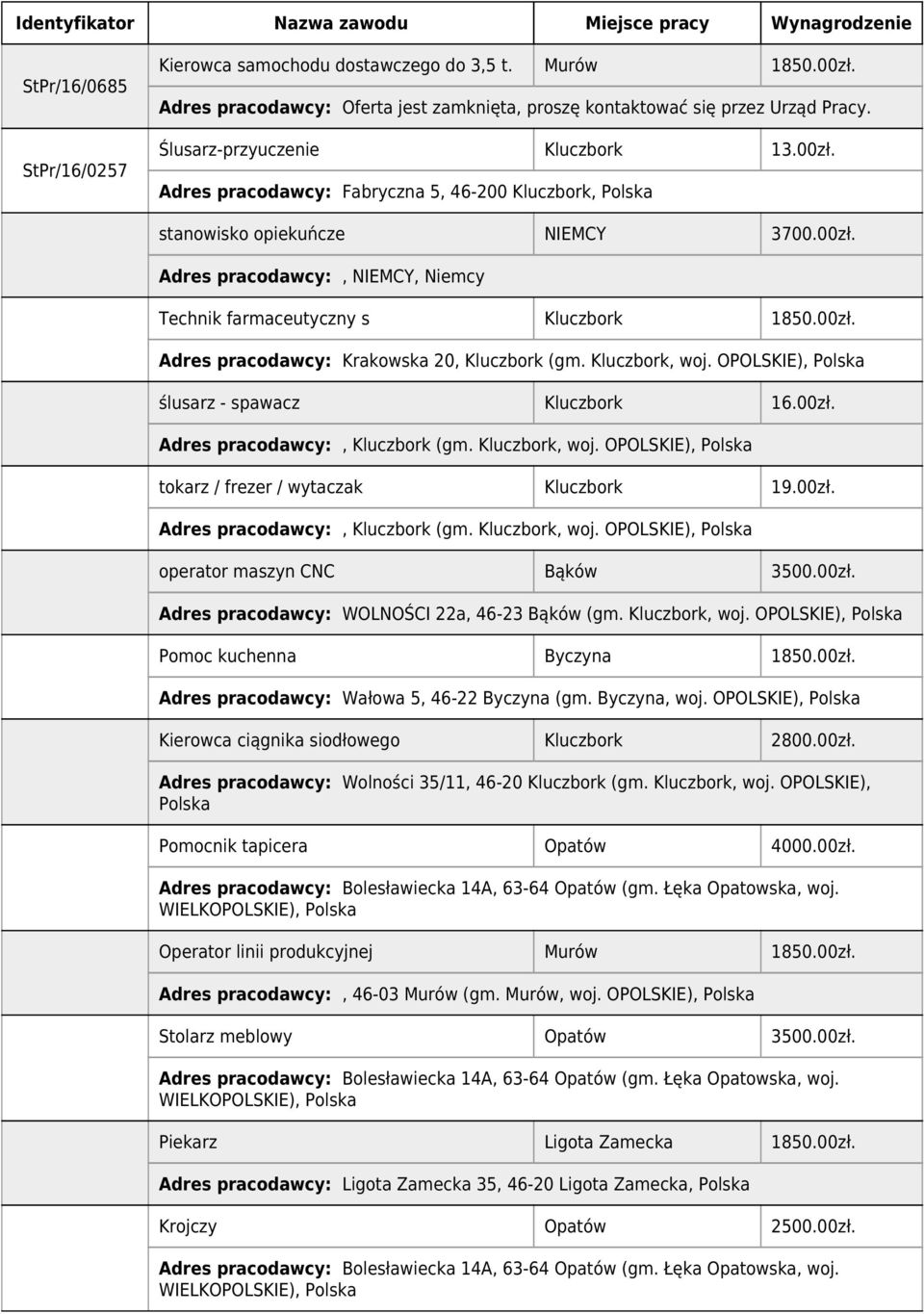 Kluczbork, woj. OPOLSKIE), tokarz / frezer / wytaczak Kluczbork 19.00zł. Adres pracodawcy:, Kluczbork (gm. Kluczbork, woj. OPOLSKIE), operator maszyn CNC Bąków 3500.00zł. Adres pracodawcy: WOLNOŚCI 22a, 46-23 Bąków (gm.