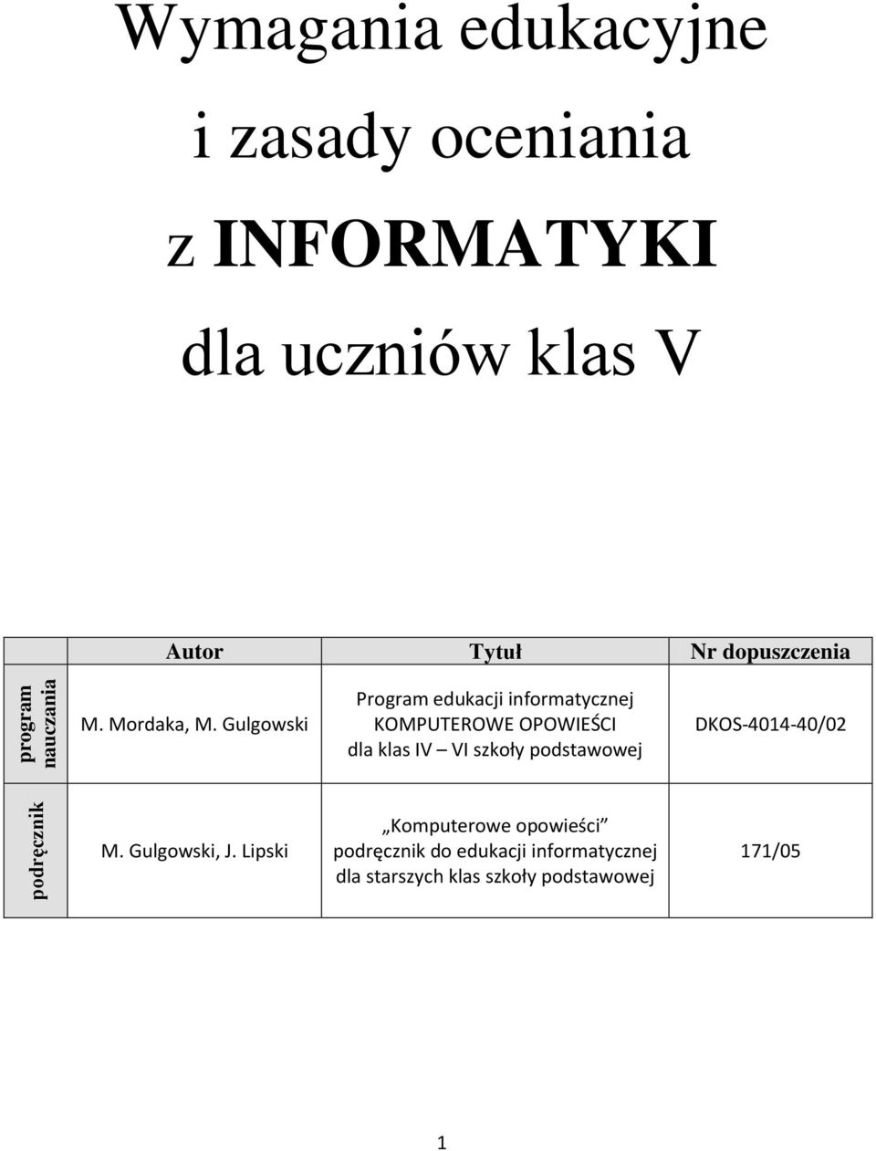 Gulgowski Program edukacji informatycznej KOMPUTEROWE OPOWIEŚCI dla klas IV VI szkoły podstawowej