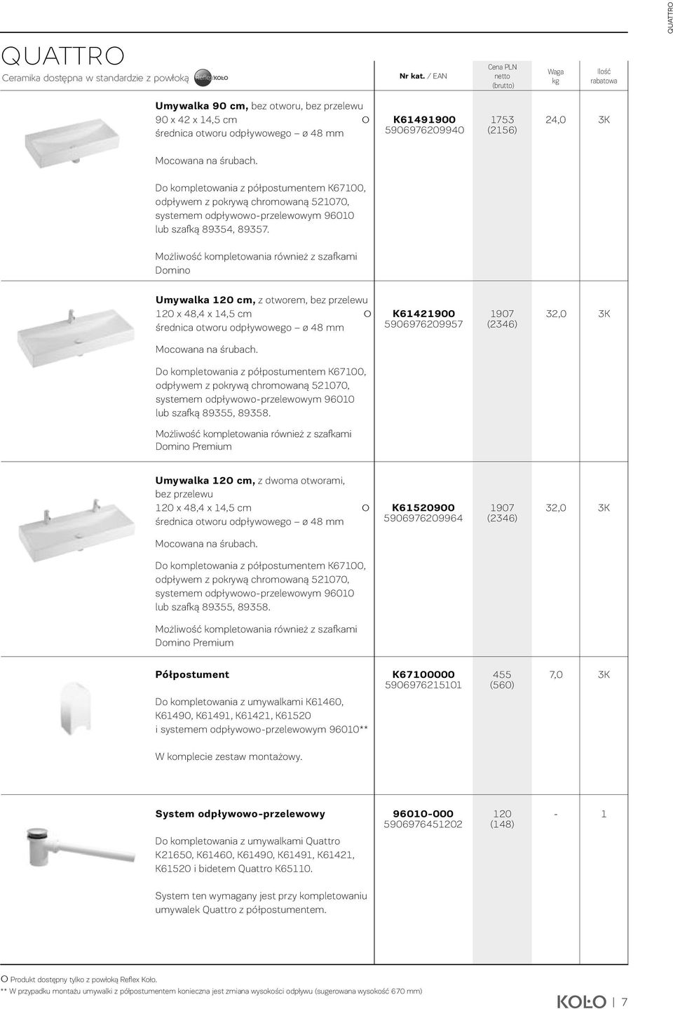 Możliwość kompletowania również z szafkami Domino Umywalka 20 cm, z otworem, bez przelewu 20 x 48,4 x 4, cm średnica otworu odpływowego ø 48 mm K642900 90697620997 907 (246) 2,0 K Mocowana na śrubach.