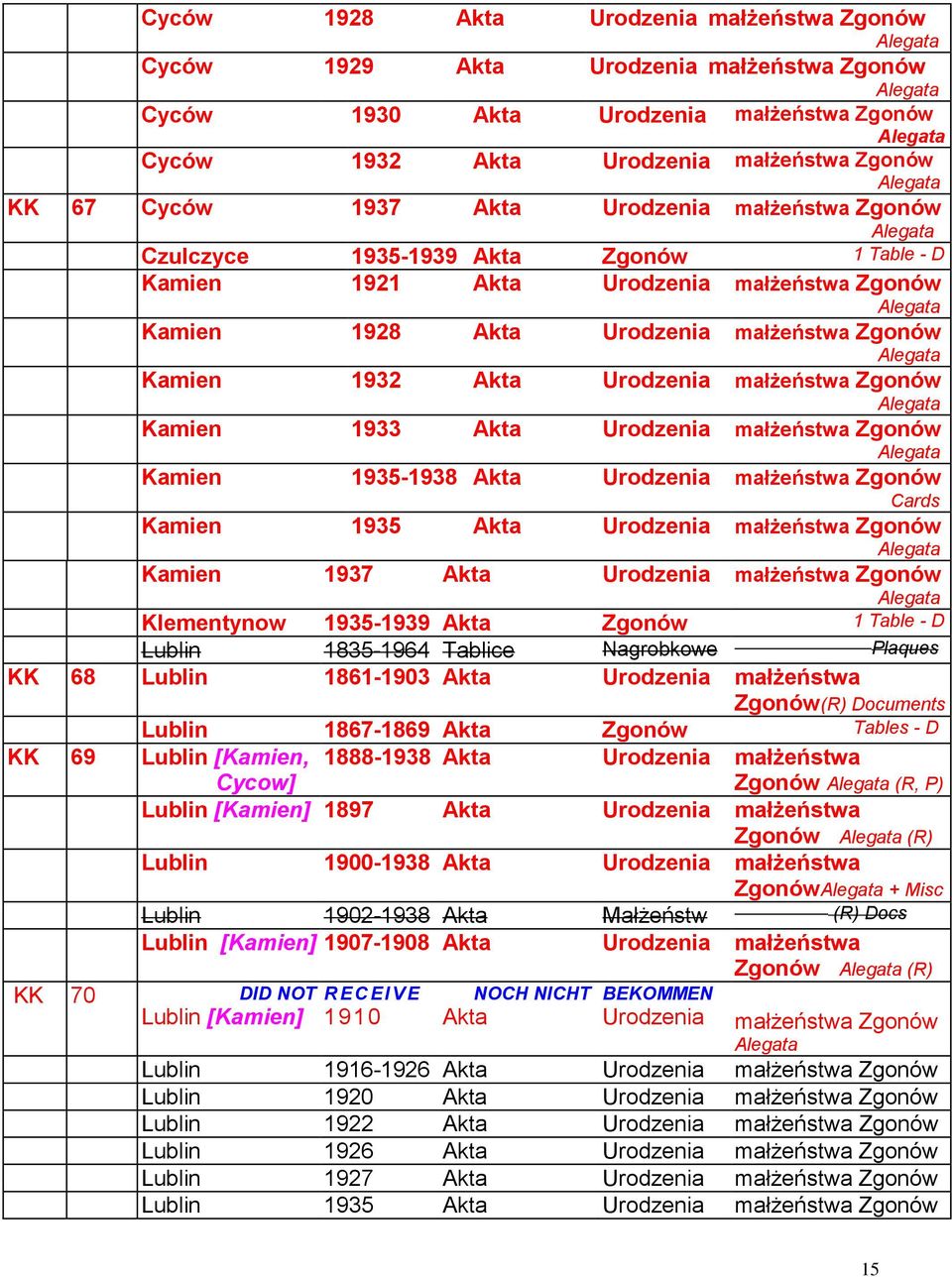 1935-1938 Akta Urodzenia małżeństwa Cards Kamien 1935 Akta Urodzenia małżeństwa Kamien 1937 Akta Urodzenia małżeństwa Klementynow 1935-1939 Akta 1 Table - D Lublin 1835-1964 Tablice Nagrobkowe