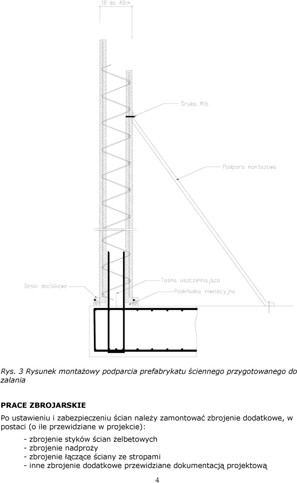 postaci (o ile przewidziane w projekcie): - zbrojenie styków ścian żelbetowych - zbrojenie