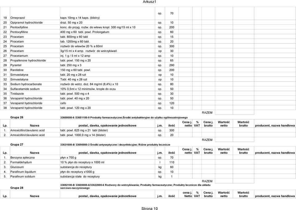 300 26 Piracetam 3g/15 ml x 4 amp. roztwór do wstrzykiwań op 30 27 Piracetamum inj. 1 g / 5 ml x 12 amp op. 10 28 Propafenone hydrochloride tabl. powl. 150 mg x 20 op. 65 29 Pyrantel tabl.