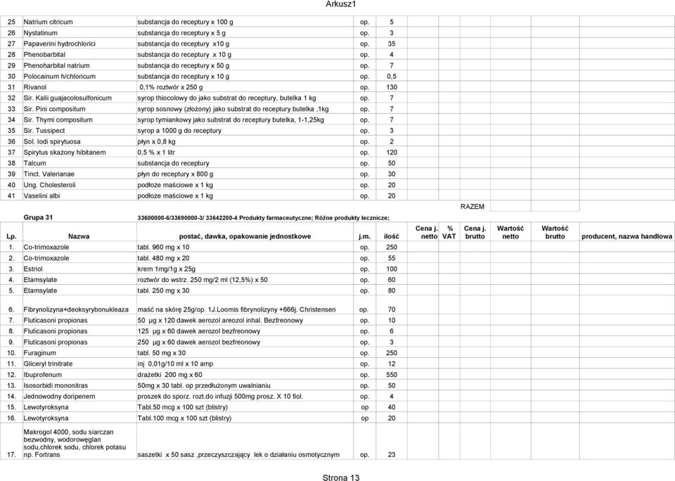 0,5 31 Rivanol 0,1% roztwór x 250 g op. 130 32 Sir. Kalii guajacolosulfonicum syrop thiocolowy do jako substrat do receptury, butelka 1 kg op. 7 33 Sir.