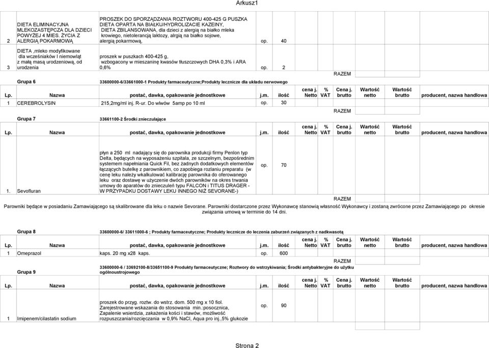 40 DIETA,mleko modyfikowane dla wcześniaków I niemowląt proszek w puszkach 400-425 g, z małą masą urodzeniową, od wzbogacony w mieszaninę kwasów tłuszczowych DHA 0,3% i ARA 3 urodzenia 0,6% op. 2 Lp.