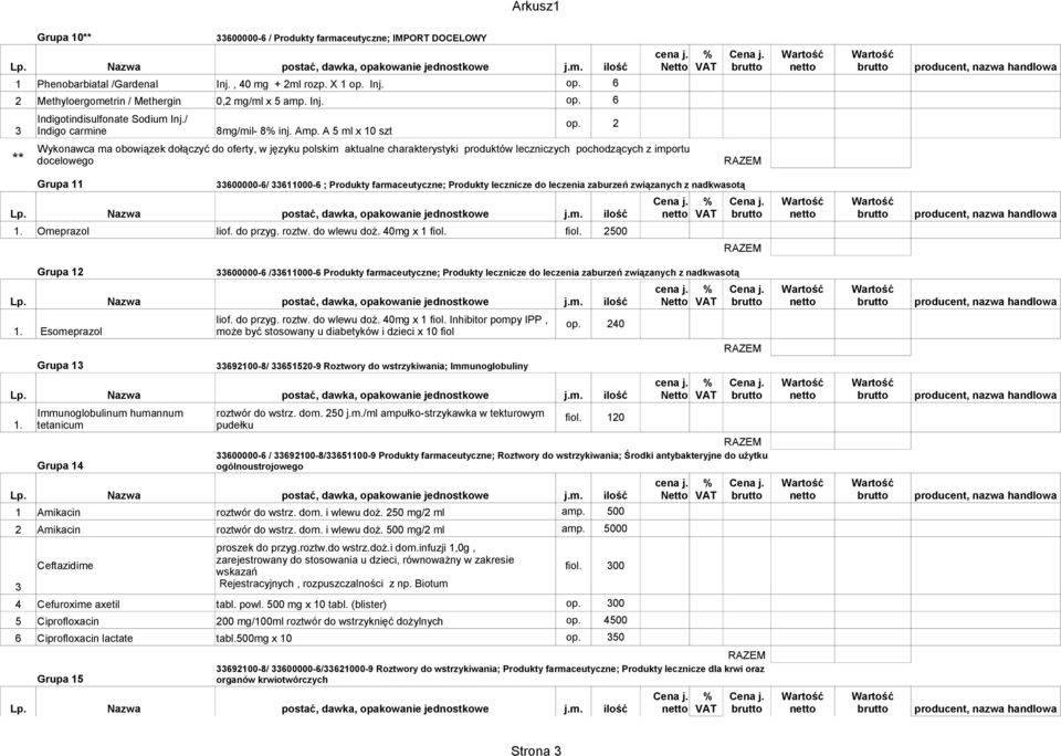 2 Wykonawca ma obowiązek dołączyć do oferty, w języku polskim aktualne charakterystyki produktów leczniczych pochodzących z importu ** docelowego Lp.