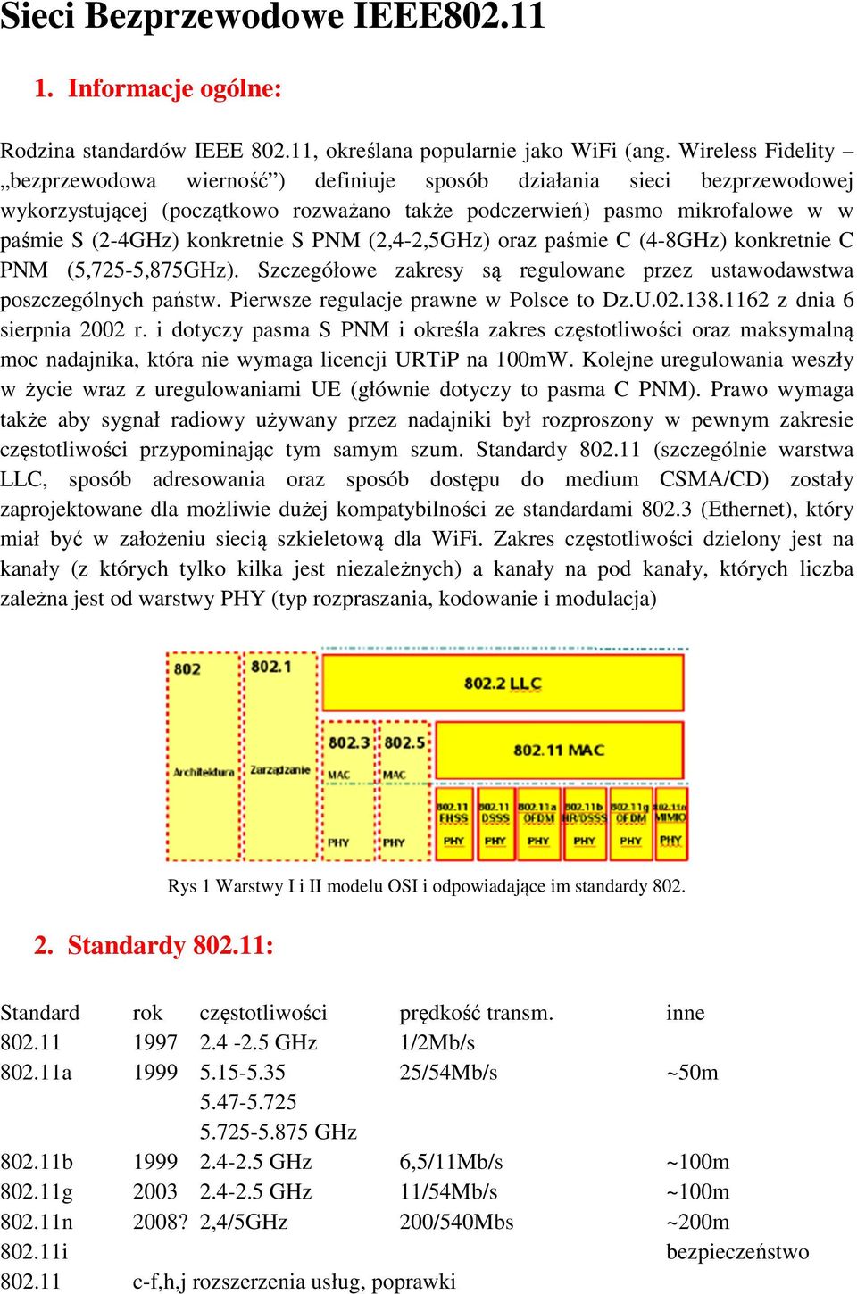 S PNM (2,4-2,5GHz) oraz paśmie C (4-8GHz) konkretnie C PNM (5,725-5,875GHz). Szczegółowe zakresy są regulowane przez ustawodawstwa poszczególnych państw. Pierwsze regulacje prawne w Polsce to Dz.U.02.