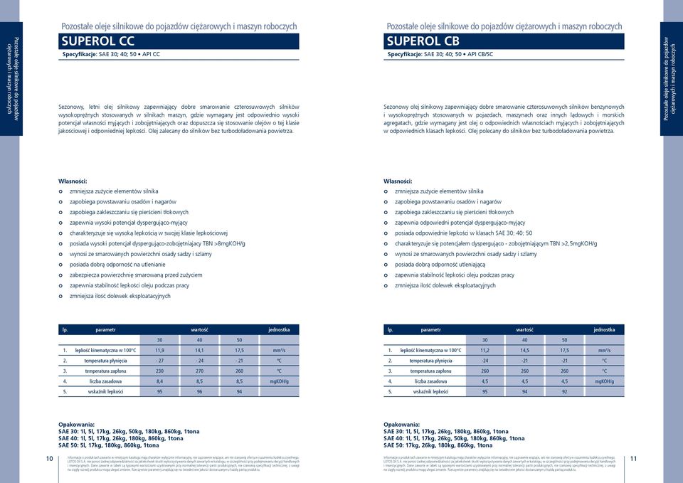 zobojętniających oraz dopuszcza się stosowanie olejów o tej klasie jakościowej i odpowiedniej lepkości. Olej zalecany do silników bez turbodoładowania powietrza.