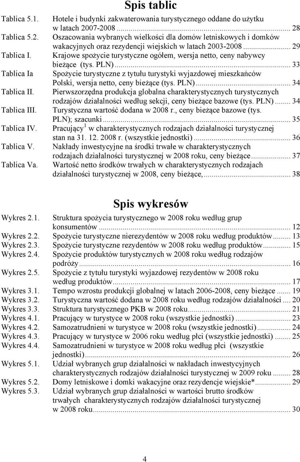 .. 28 Oszacowania wybranych wielkości dla domów letniskowych i domków wakacyjnych oraz rezydencji wiejskich w latach 2003-2008.