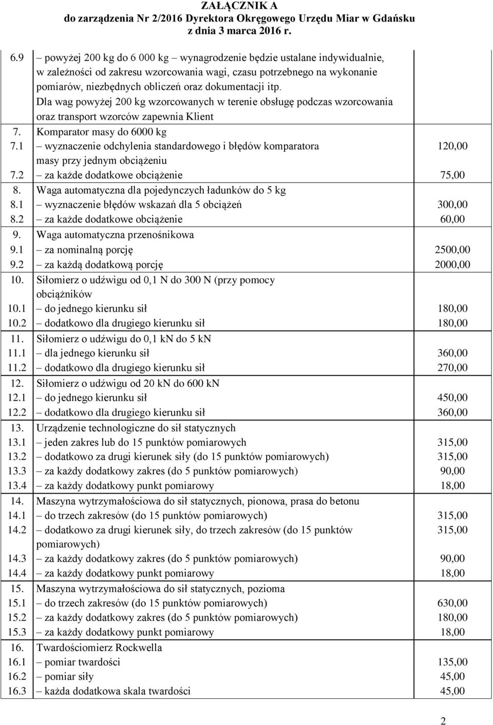 1 wyznaczenie odchylenia standardowego i błędów komparatora 120,00 masy przy jednym obciążeniu 7.2 za każde dodatkowe obciążenie 75,00 8. Waga automatyczna dla pojedynczych ładunków do 5 kg 8.