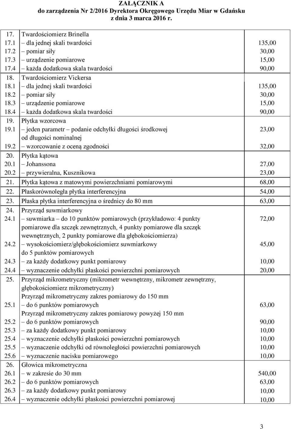 1 jeden parametr podanie odchyłki długości środkowej 23,00 od długości nominalnej 19.2 wzorcowanie z oceną zgodności 32,00 20. Płytka kątowa 20.1 Johanssona 27,00 20.