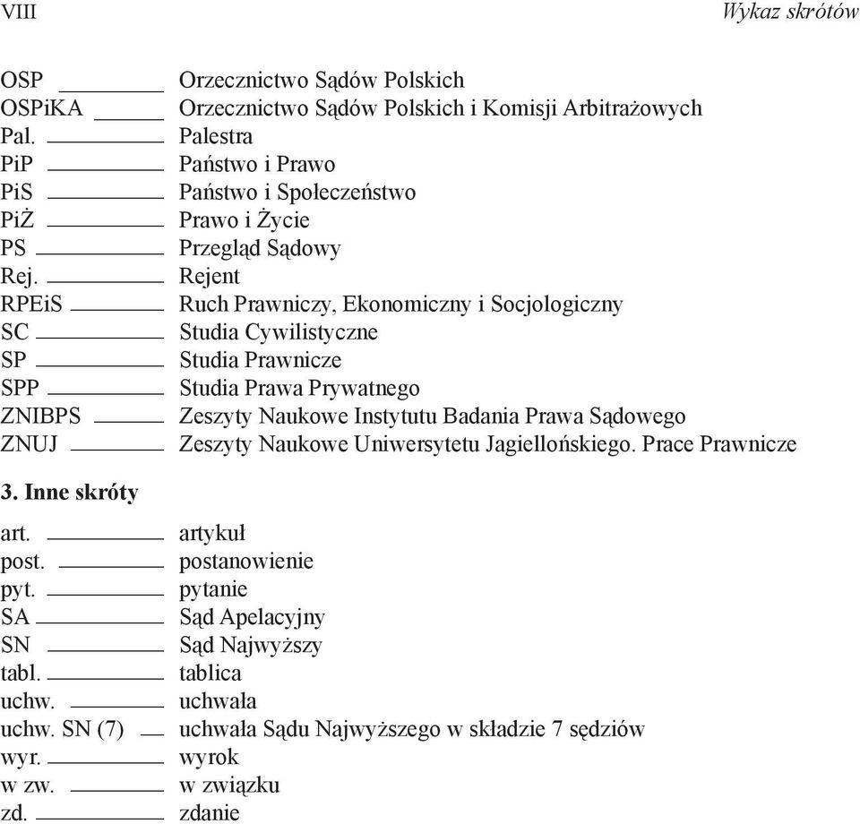 Rejent RPEiS Ruch Prawniczy, Ekonomiczny i Socjologiczny SC Studia Cywilistyczne SP Studia Prawnicze SPP Studia Prawa Prywatnego ZNIBPS Zeszyty Naukowe Instytutu Badania