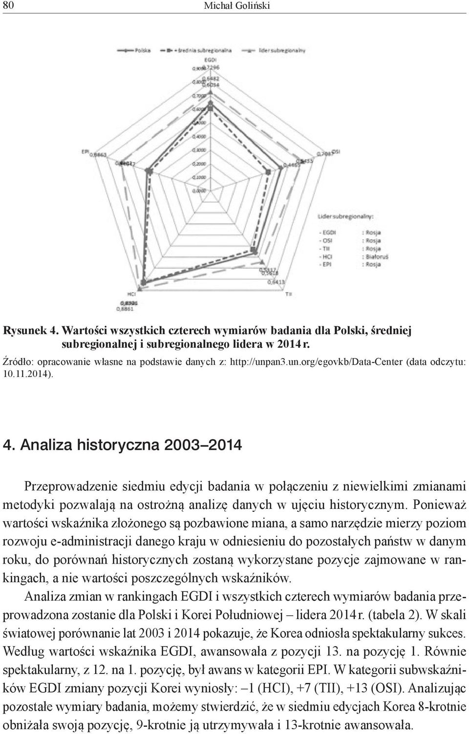 Analiza historyczna 2003 2014 Przeprowadzenie siedmiu edycji badania w połączeniu z niewielkimi zmianami metodyki pozwalają na ostrożną analizę danych w ujęciu historycznym.