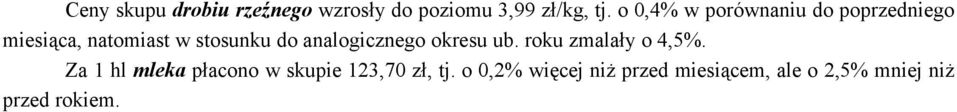 analogicznego okresu ub. roku zmalały o 4,5%.