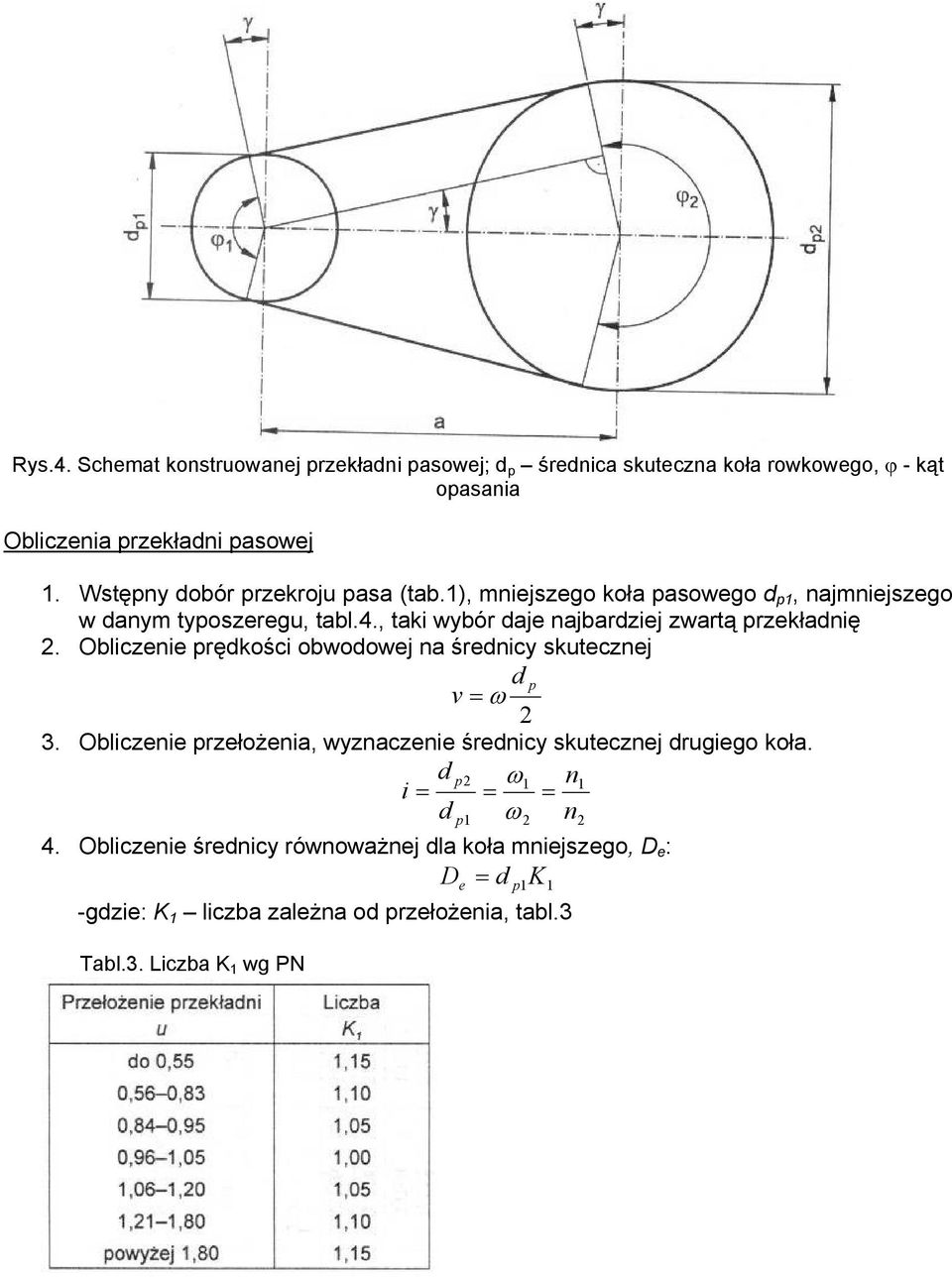 , taki wybór daje najbardziej zwartą przekładnię 2. Obliczenie prędkości obwodowej na średnicy skutecznej v= ω 2 3.