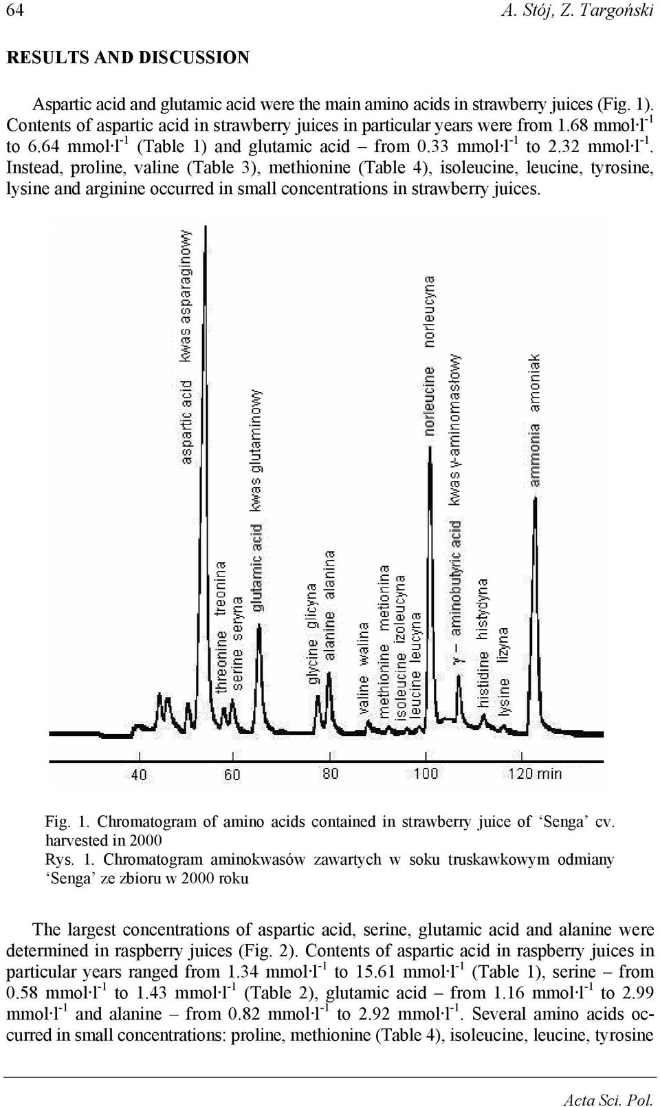 Instead, proline, valine (Table 3), methionine (Table 4), isoleucine, leucine, tyrosine, lysine and arginine occurred in small concentrations in strawberry juices. Fig. 1.