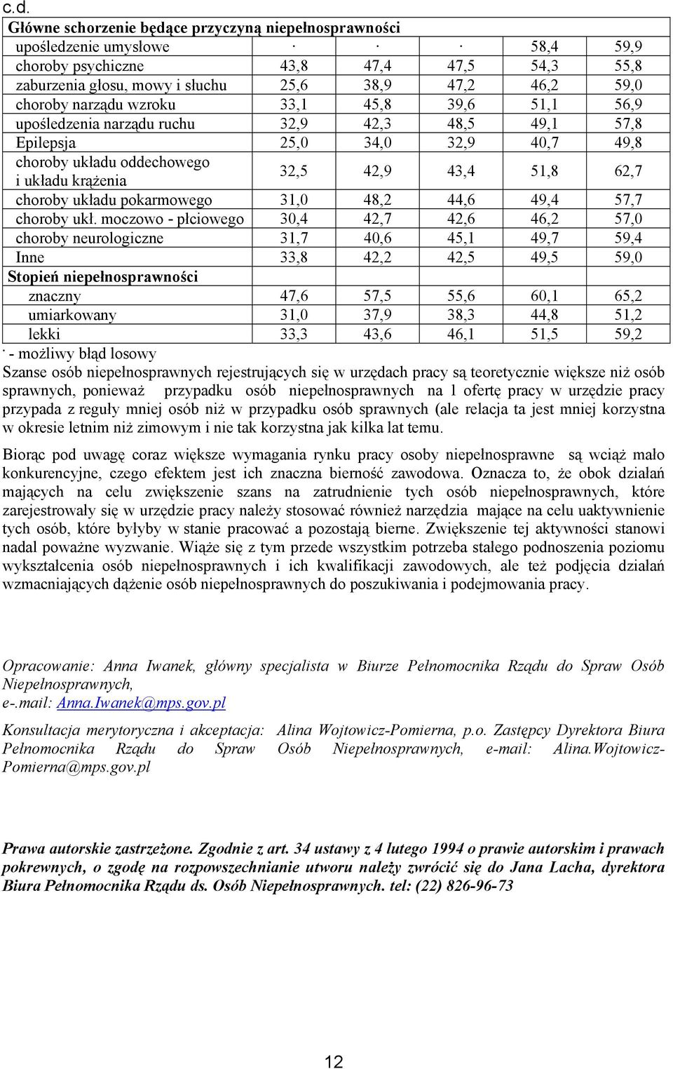 choroby układu pokarmowego 31,0 48,2 44,6 49,4 57,7 choroby ukł.