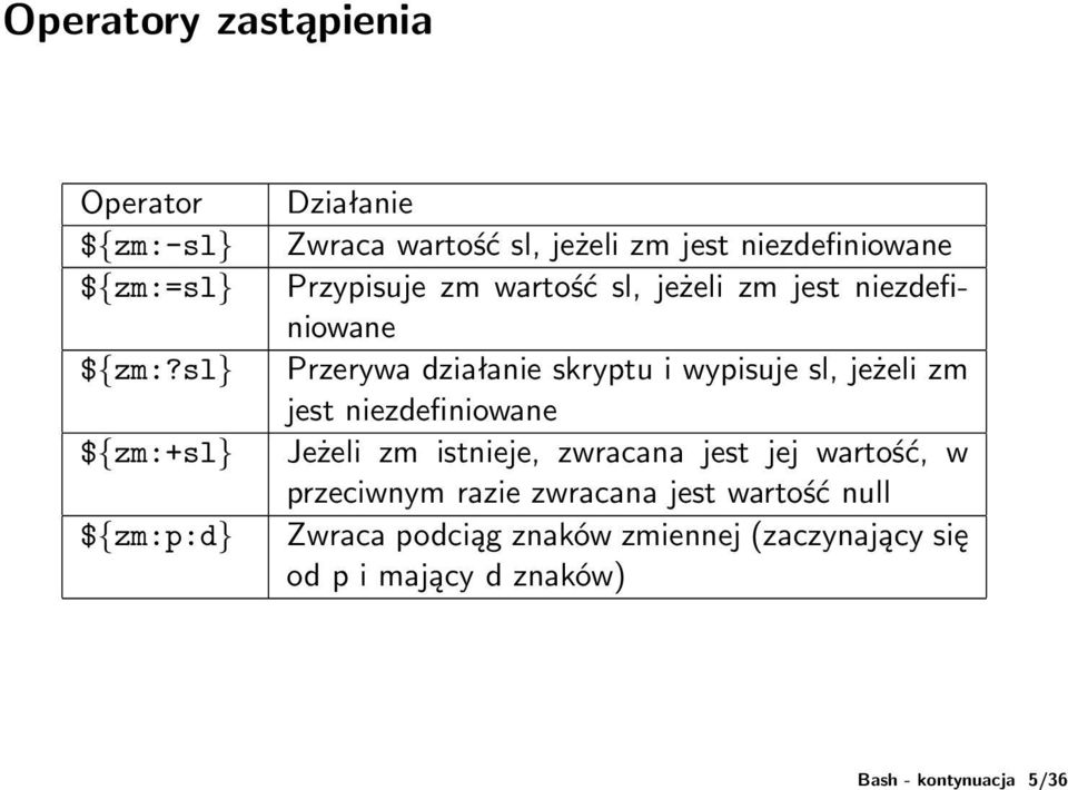 jeżeli zm jest niezdefiniowane Przerywa działanie skryptu i wypisuje sl, jeżeli zm jest niezdefiniowane Jeżeli zm