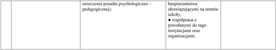 bezpieczeństwa obowiązującymi na terenie