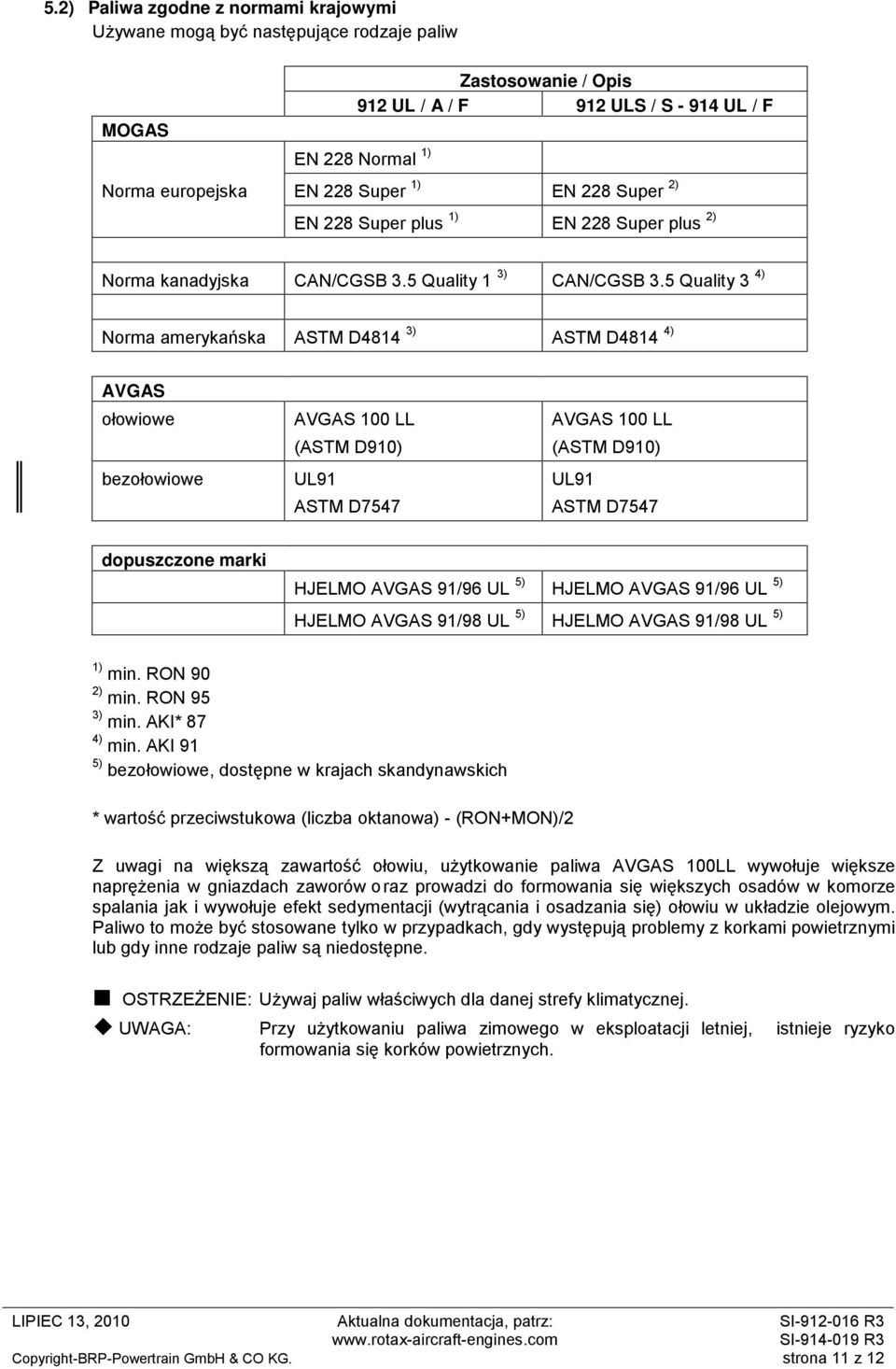 5 Quality 3 4) Norma amerykańska ASTM D4814 3) ASTM D4814 4) AVGAS ołowiowe bezołowiowe AVGAS 100 LL (ASTM D910) UL91 ASTM D7547 AVGAS 100 LL (ASTM D910) UL91 ASTM D7547 dopuszczone marki HJELMO
