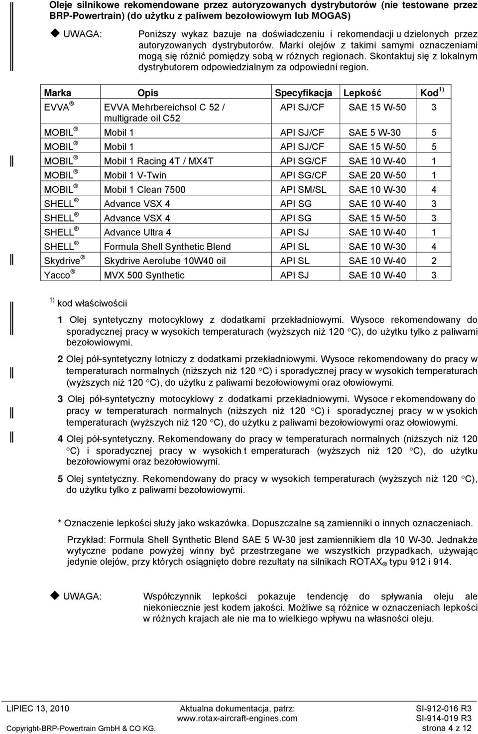 Skontaktuj się z lokalnym dystrybutorem odpowiedzialnym za odpowiedni region.