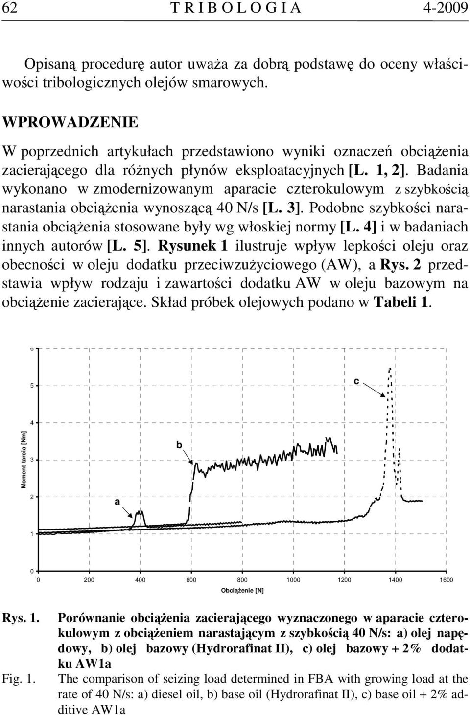 Bdni wykonno w zmodernizownym prcie czterokulowym z szykością nrstni ociążeni wynoszącą 40 N/s [L. 3]. Podone szykości nrstni ociążeni stosowne yły wg włoskiej normy [L. 4] i w dnich innych utorów [L.