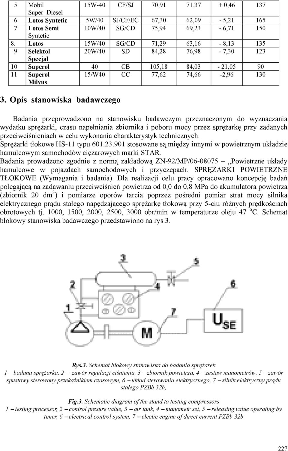 Opis stanowiska badawczego Badania przeprowadzono na stanowisku badawczym przeznaczonym do wyznaczania wydatku sprężarki, czasu napełniania zbiornika i poboru mocy przez sprężarkę przy zadanych