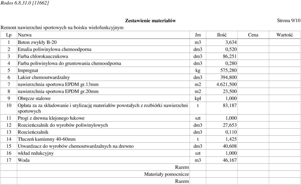 20mm m2 23,500 9 Obręcze stalowe kpl 1,000 10 Opłata za za składowanie i utylizację materiałów powstałych z rozbiórki nawierzchni t 83,187 sportowych 11 Progi z drewna klejonego łukowe szt 1,000 12