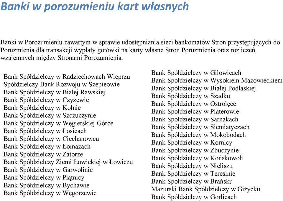 Bank Spółdzielczy w Radziechowach Wieprzu Spółdzielczy Bank Rozwoju w Szepieowie Bank Spółdzielczy w Białej Rawskiej Bank Spółdzielczy w Czyżewie Bank Spółdzielczy w Kolnie Bank Spółdzielczy w