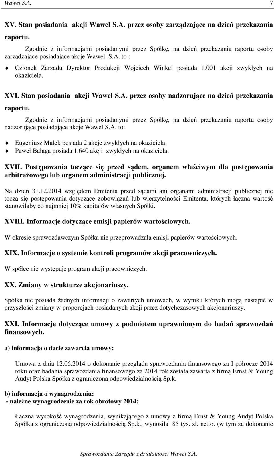 001 akcji zwykłych na okaziciela. XVI. Stan posiadania akcji Wawel S.A. przez osoby nadzorujące na dzień przekazania raportu.