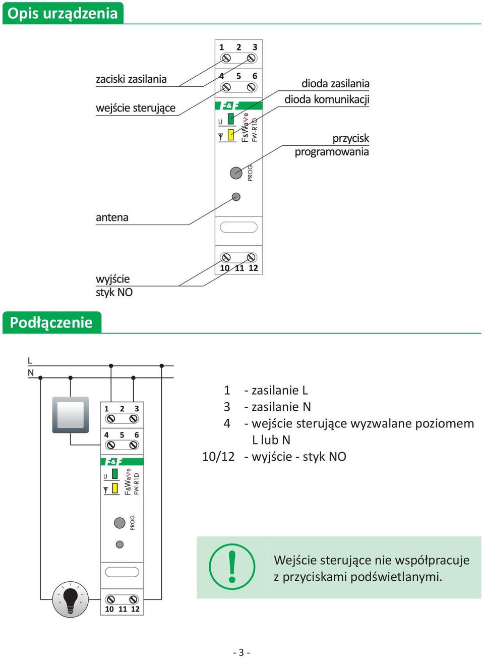 poziomem L lub N 10/12 - wyjście - styk NO Wejście