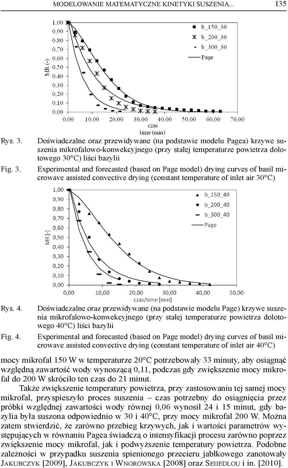 Doświadczalne oraz przewidywane (na podstawie modelu Pagea) krzywe suszenia mikrofalowo-konwekcyjnego (przy stałej temperaturze powietrza dolotowego 30 C) liści bazylii Experimental and forecasted