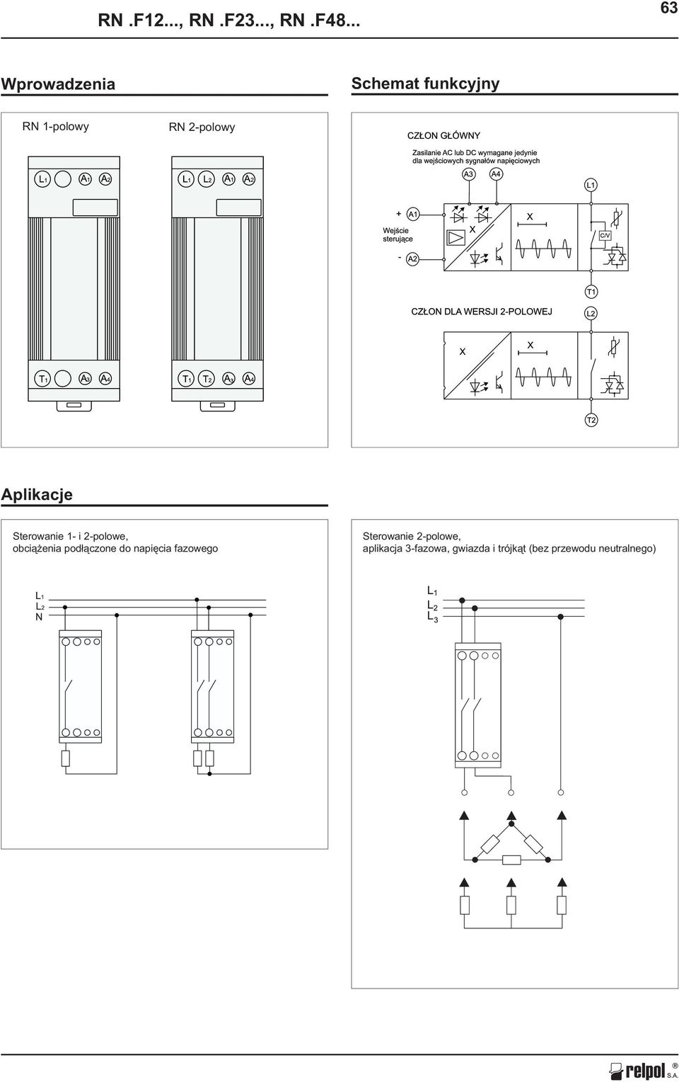 Aplikacje Sterowanie 1- i 2-polowe, obci¹ enia pod³¹czone do