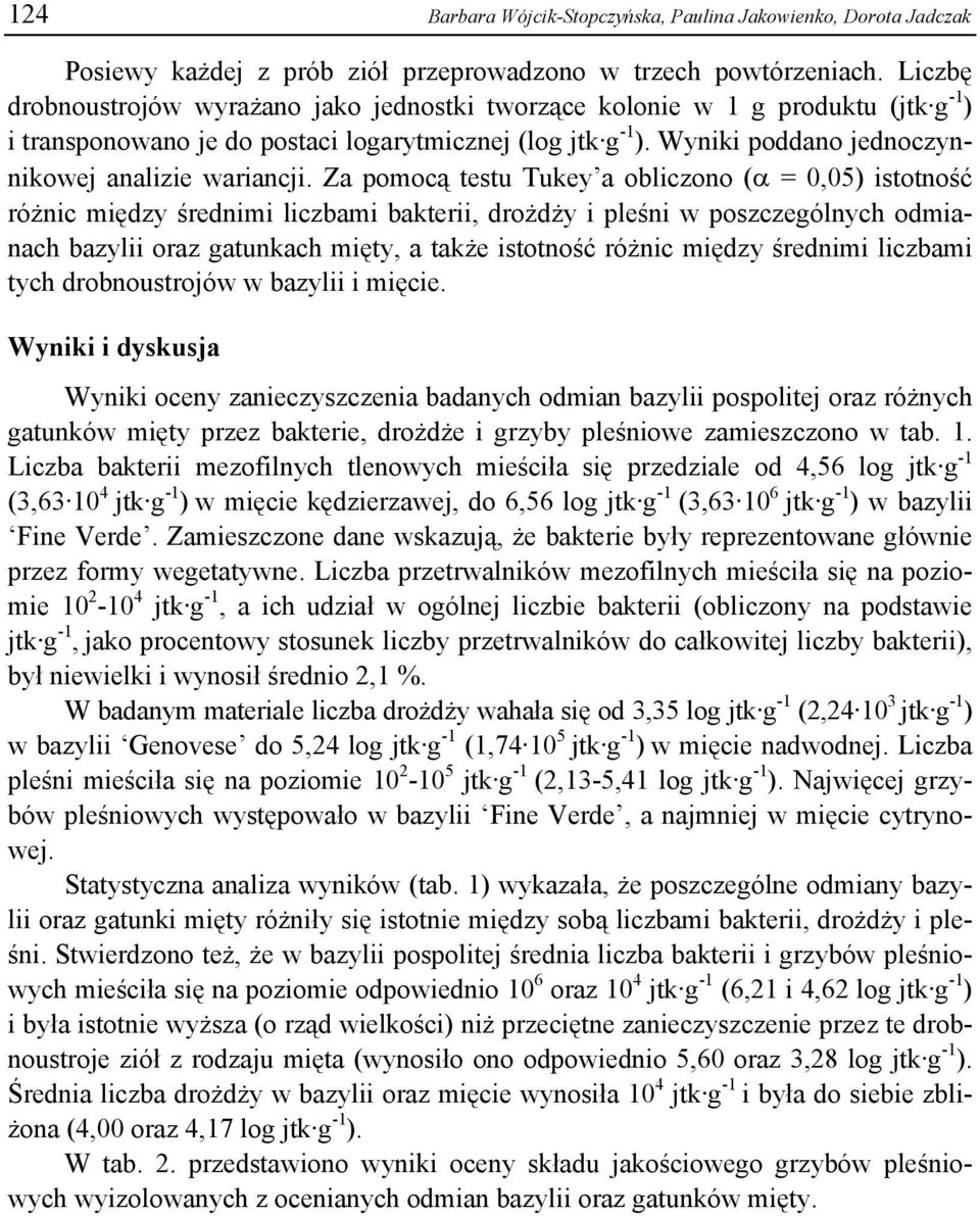 Wyniki poddano jednoczynnikowej analizie wariancji.