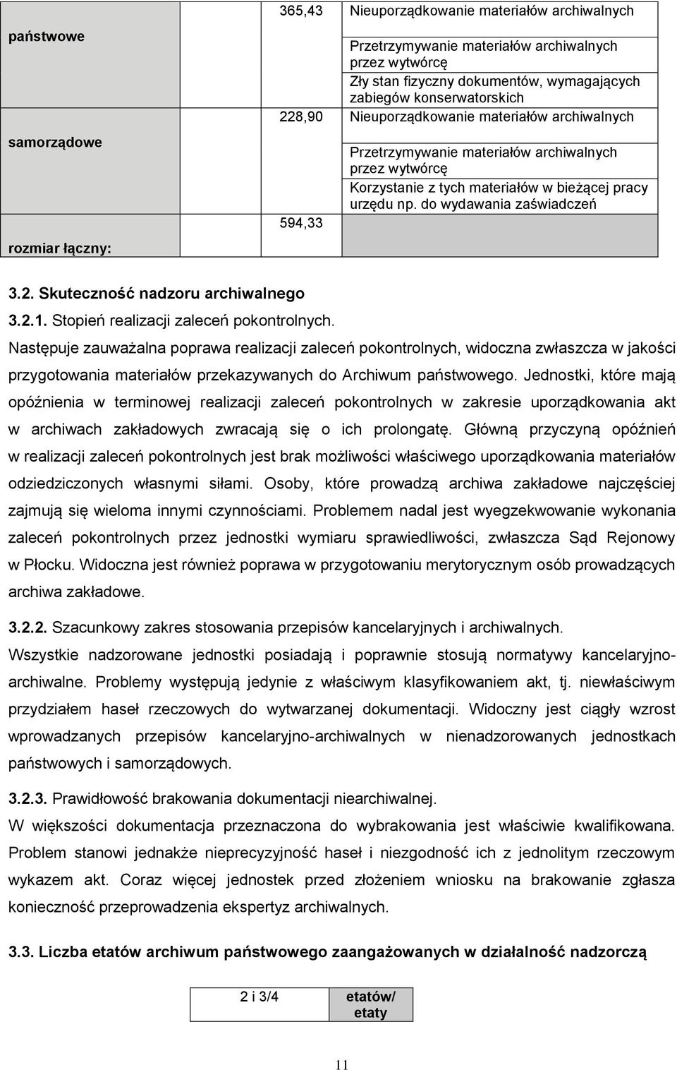 do wydawania zaświadczeń 3.2. Skuteczność nadzoru archiwalnego 3.2.1. Stopień realizacji zaleceń pokontrolnych.