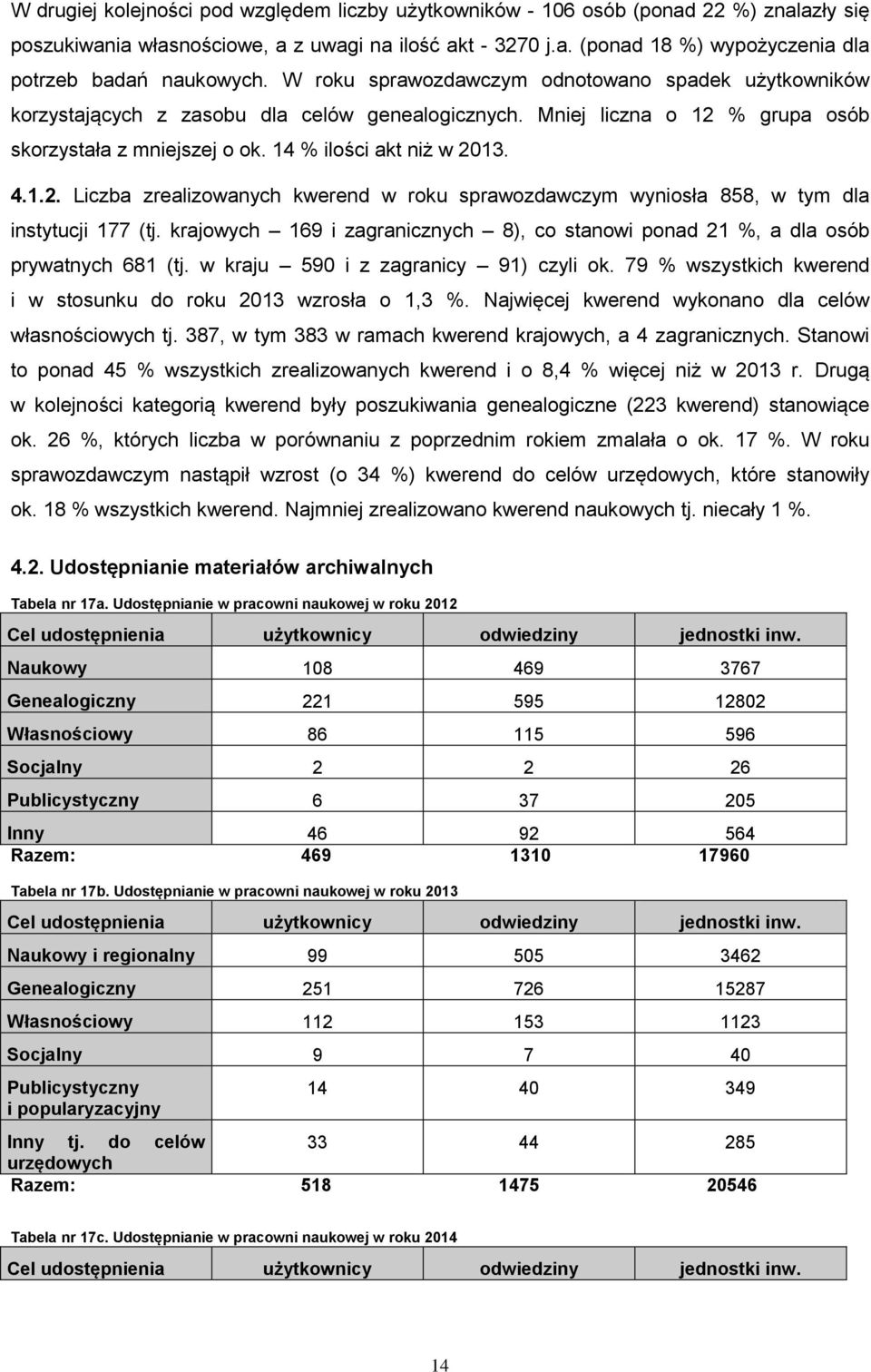 % grupa osób skorzystała z mniejszej o ok. 14 % ilości akt niż w 2013. 4.1.2. Liczba zrealizowanych kwerend w roku sprawozdawczym wyniosła 858, w tym dla instytucji 177 (tj.