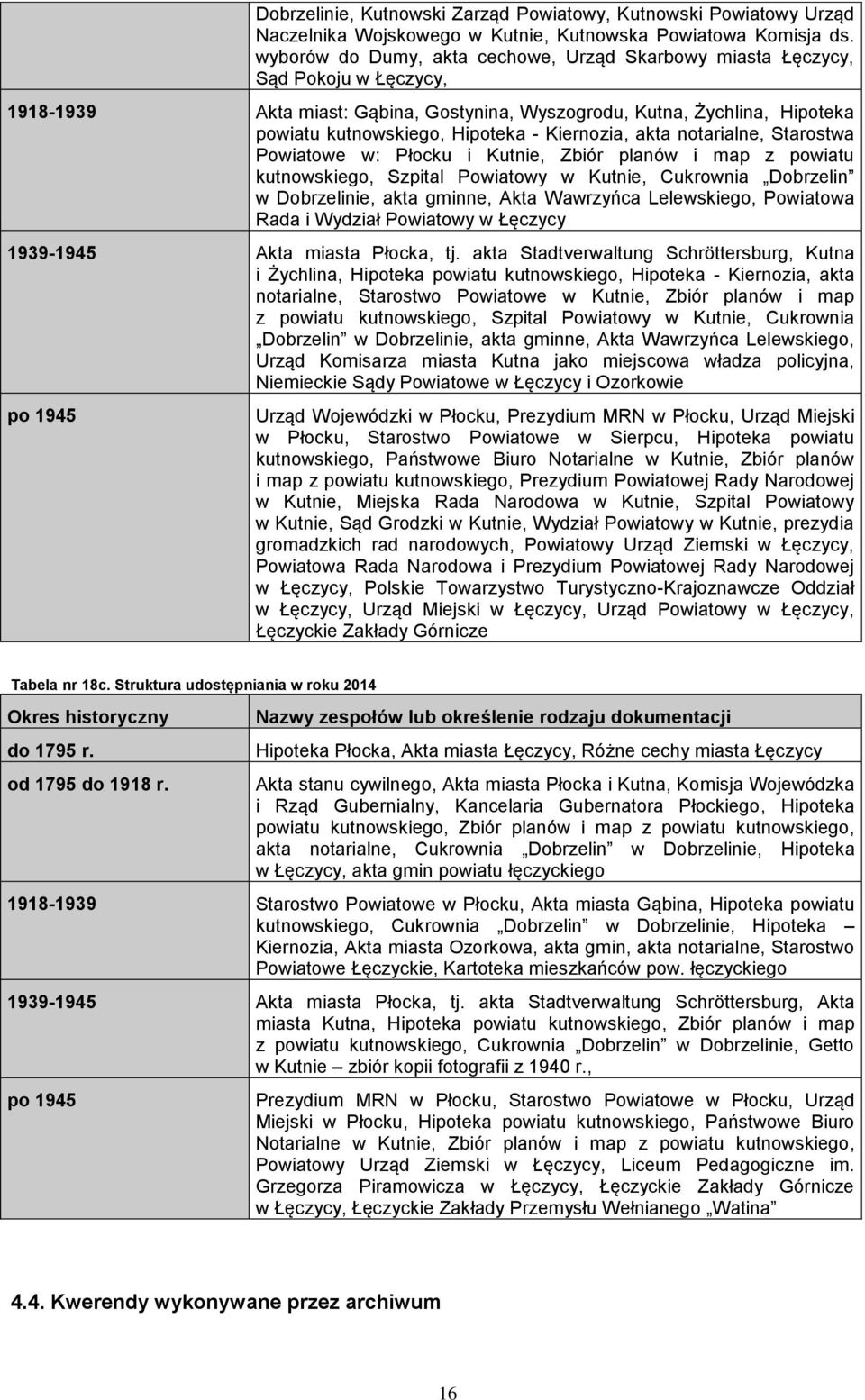 Kiernozia, akta notarialne, Starostwa Powiatowe w: u i Kutnie, Zbiór planów i map z powiatu kutnowskiego, Szpital Powiatowy w Kutnie, Cukrownia Dobrzelin w Dobrzelinie, akta gminne, Akta Wawrzyńca