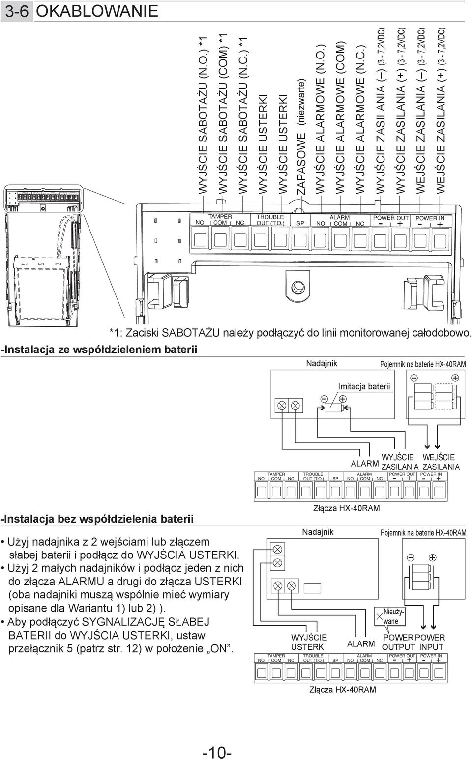 O.) SP NO ALARM COM NC - - POWER OUT POWER IN + + *: Zaciski SABOTAŻU należy podłączyć do linii monitorowanej całodobowo.