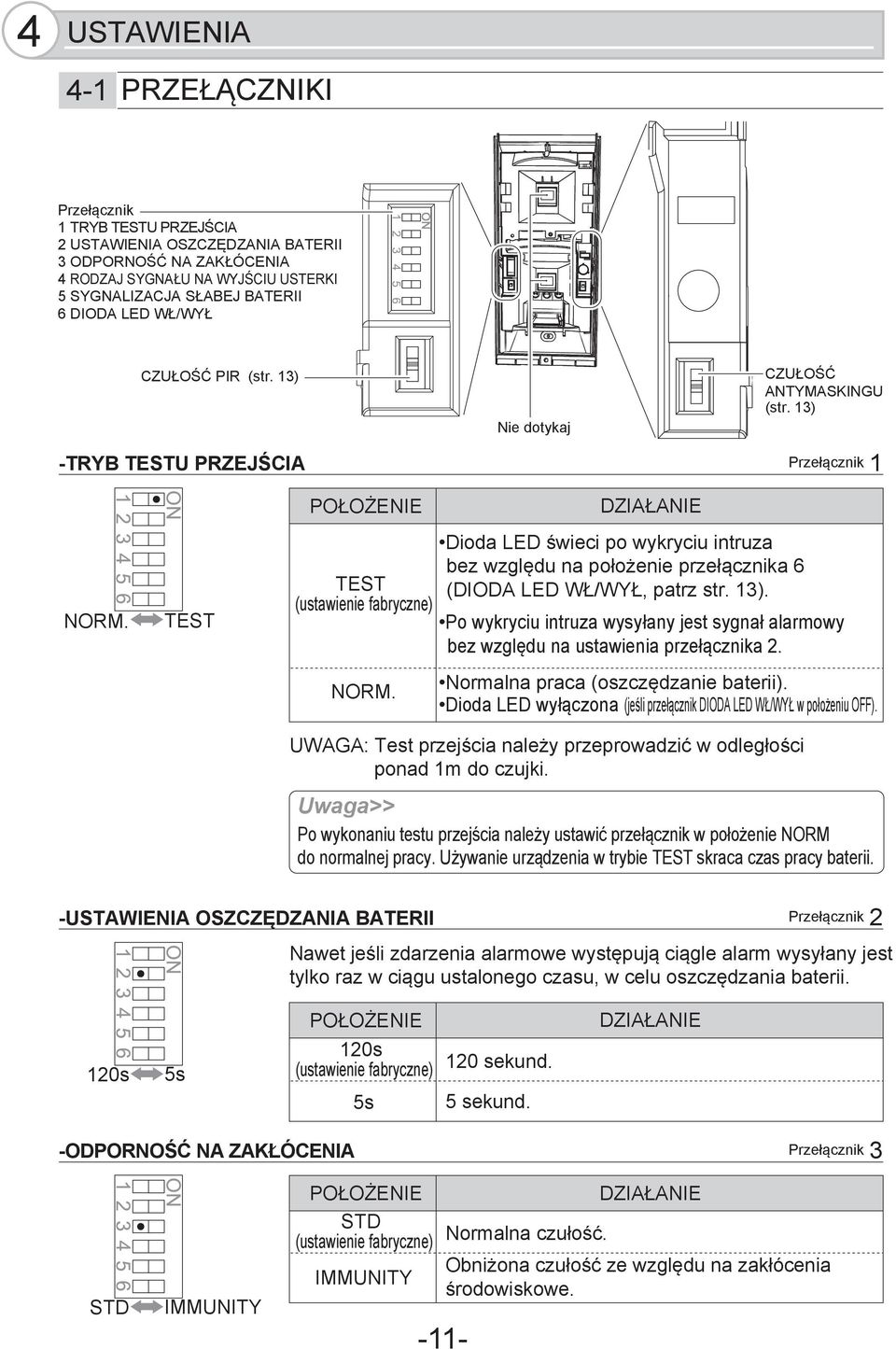 DZIAŁANIE Dioda LED świeci po wykryciu intruza bez względu na położenie przełącznika 6 (DIODA LED WŁ/WYŁ, patrz str. ).