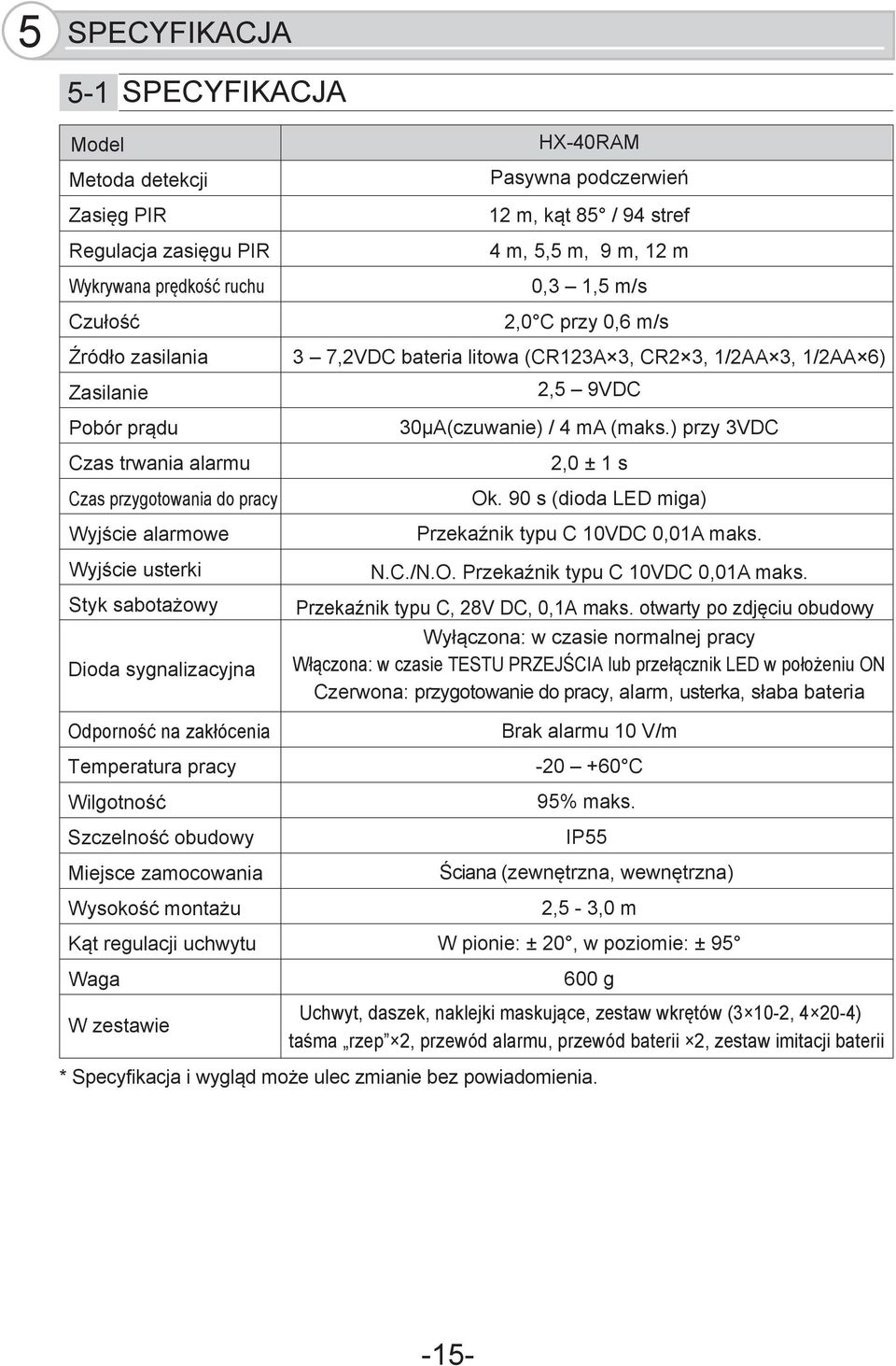 uchwytu Waga W zestawie HX-40RAM Pasywna podczerwień m, kąt 85 / 94 stref 4 m, 5,5 m, 9 m, m 0,,5 m/s,0 C przy 0,6 m/s 7,VDC bateria litowa (CRA, CR, /AA, /AA 6),5 9VDC 0µA(czuwanie) / 4 ma (maks.