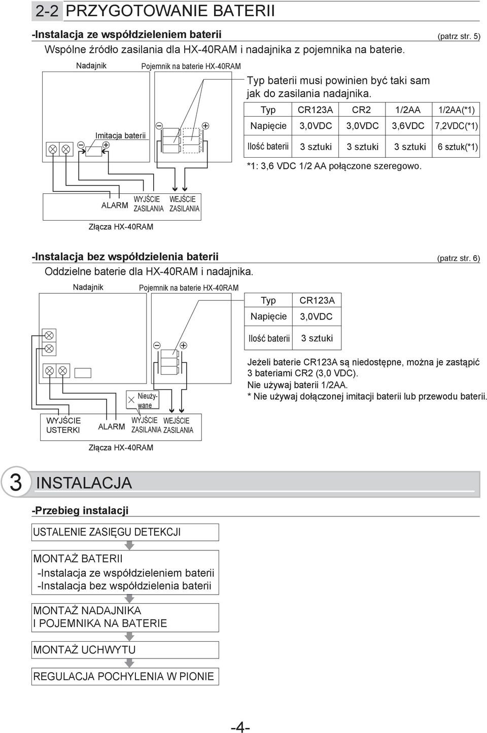 Typ CRA CR /AA /AA(*) Napięcie,0VDC,0VDC,6VDC 7,VDC(*) Ilość baterii sztuki sztuki sztuki *:,6 VDC / AA połączone szeregowo. (patrz str.