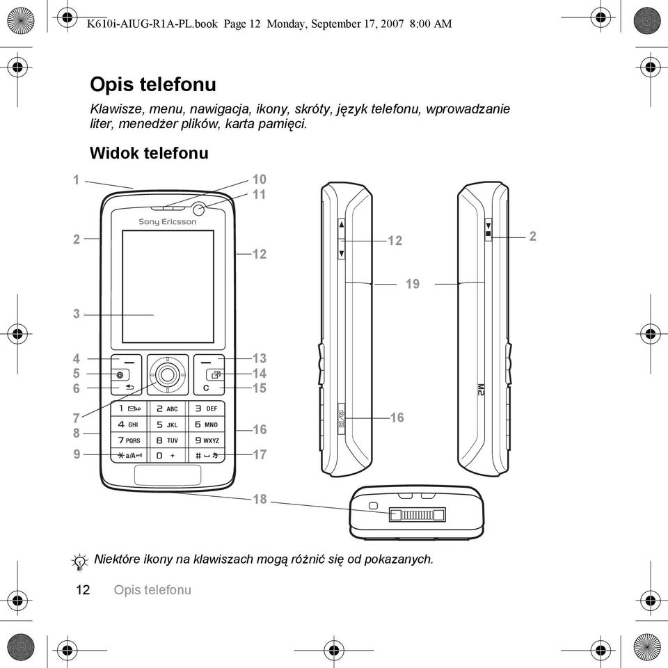 nawigacja, ikony, skróty, język telefonu, wprowadzanie liter, menedżer plików, karta