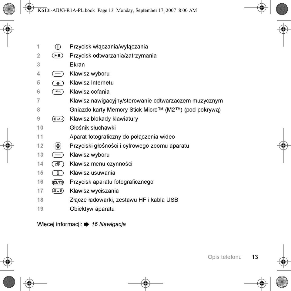 cofania 7 Klawisz nawigacyjny/sterowanie odtwarzaczem muzycznym 8 Gniazdo karty Memory Stick Micro (M2 ) (pod pokrywą) 9 Klawisz blokady klawiatury 10 Głośnik słuchawki 11