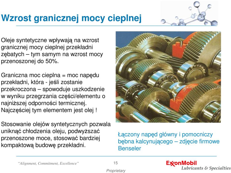 Graniczna moc cieplna = moc napędu przekładni, która - jeśli zostanie przekroczona spowoduje uszkodzenie w wyniku przegrzania części/elementu o