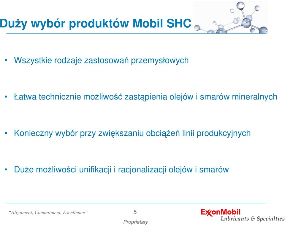 smarów mineralnych Konieczny wybór przy zwiększaniu obciążeń linii