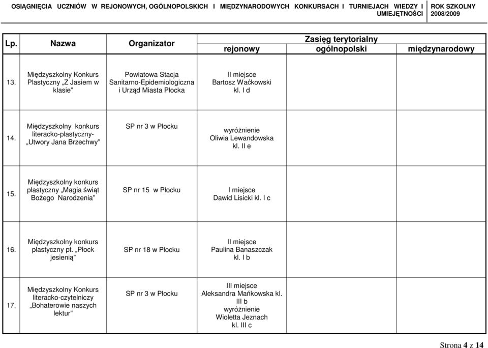 Międzyszkolny konkurs plastyczny Magia świąt Bożego Narodzenia SP nr 15 w Płocku Dawid Lisicki kl. I c 16. Międzyszkolny konkurs plastyczny pt.