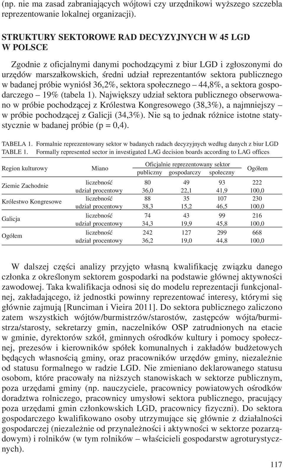 badanej próbie wyniós³ 36,2%, sektora spo³ecznego 44,8%, a sektora gospodarczego 19% (tabela 1).